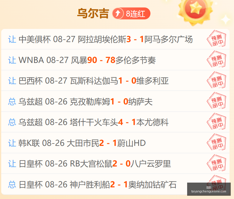 英雄联盟全,球赛中国战,队激战,太阳城,太阳城娱乐,太阳城app,太阳城赌场
