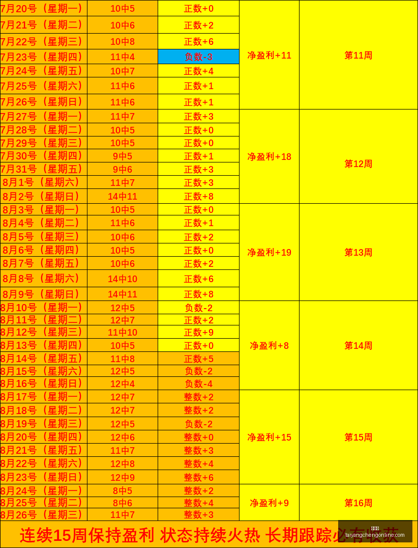 中剧系列化,开发突破之,摆脱续集困,太阳城,太阳城娱乐,太阳城app,太阳城赌场